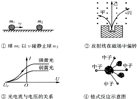 澳门·威斯尼斯wns888入口