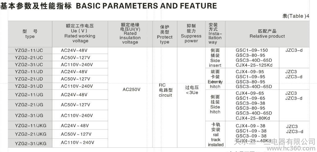 澳门·威斯尼斯wns888入口